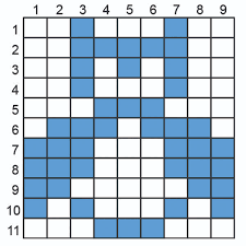 the easiest way to incorporate fair isle charts into your