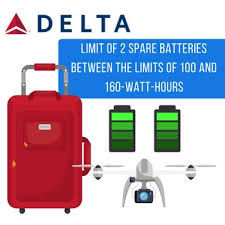 Check spelling or type a new query. Carry On Baggage Weight Limit Delta Promotions