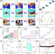Pk mechanical llc is a highly motivated mechanical company that performs well in the diversified market needed today. Conductive Hydrogel Based Flexible Strain Sensors With Superior Chemical Stability And Stretchability For Mechanical Sensing In Corrosive Solvents New Journal Of Chemistry Rsc Publishing