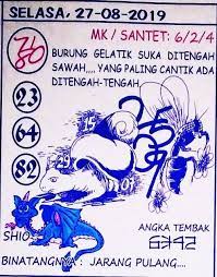 Syair Togel Hongkong Hari Ini 27 Agustus 2019 27 Agustus Binatang