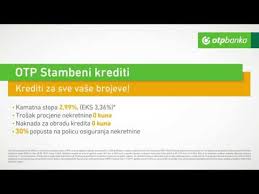 Găsește cea mai apropiată sucursală sau bancomat otp bank! Otp Banka D D Stambeni Krediti Youtube