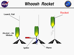 Whoosh Rocket