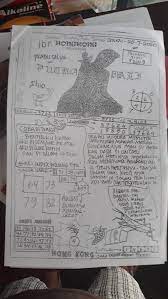 Syair Hk 20 Juli 2020 Kotak Bali Shio