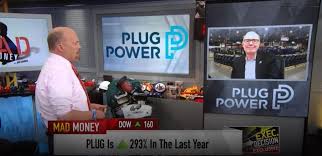 Plug power safe harbor statement. Should I Buy Or Sell Plug Power Stock Amid Shift To Renewable Energy