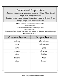 Nouns Worksheets And Printouts Proper Nouns Worksheet Nouns Worksheet Proper Nouns