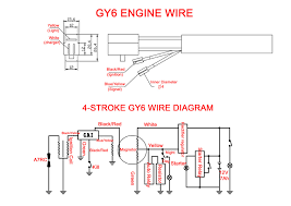 Images taken from the internet. Gy6 Engine Wiring Diagram