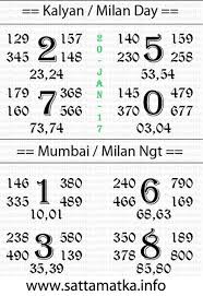 52 exact satta matka full chart