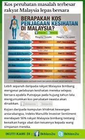 Bismillahirahmanirahim, pagi semalam saya diberitahu rakan karib ayah saya telah menemui allah yang esa , pada waktu sekarang tiada yang boleh menafikan kematian , ada yang mati di usia muda dan ada yang di usia tua. Pin On Koleksi1