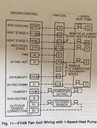 I0.wp.com before reading a new schematic, get common and understand each of the symbols. Carrier To Honeywell Thermostat Wiring Doityourself Com Community Forums