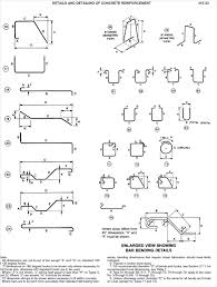 Aci Bars 21 Engineering Feed