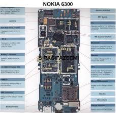 With its straightforward and easy to use interface umass lowell it does not take long to learn how to use it, nice for students who's learning however electrical circuit diagram simulator works. Diagram Nokia Mobile Diagram Books Full Version Hd Quality Diagram Books Diagramnow Veritaperaldro It