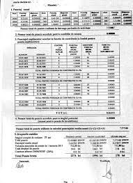 Calculul punctajului pentru pensia anticipata se face la fel cu cel pentru. O IniÅ£iativÄƒ De Valorificare De CÄƒtre Militari A Stagiilor Ulterioare Pensionarii A Primit Numai Avize Negative Huhurez Com