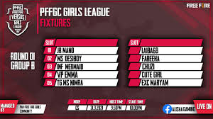 Top 12 qualified for grand finals. Free Fire Girls Community Home Facebook