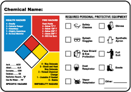 View the latest market news and prices, and trading information. Nfpa Diamonds For Sale Custom And In Stock Safetysign Com