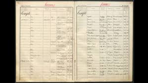 Du Nouveau Sur Le Site Des Archives Departementales De La Haute Loire Francearchives