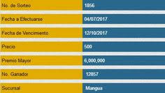 Resultados loteria nacional de nicaragua martes 9 de septiembre 2014. Las Mejores 10 Ideas De Loteria Nacional De Nicaragua Loteria Nacional Loteria Resultado Loteria