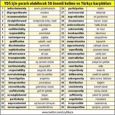 Ingilizce Sinavlari Icin En Onemli Kelimeler Ve Turkce Anlamlar2i Ingilizce Ingilizce Dilbilgisi Turkce