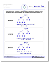 Prime Factorization Worksheets Gcd Lcm Lots Of Composite Numbers With Diff Prime Factorization Worksheet Prime Factorization Free Printable Math Worksheets