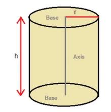 We did not find results for: Cylinder Volume Csa Tsa