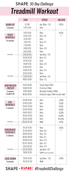 The 30 Day Treadmill Workout Challenge Thats Actually Fun