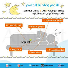 اشترك في قائمة الموقع البريدية و سيصلك كل جديد لحظيا. Pin On ØªÙˆØ¹ÙŠÙ‡ ØµØ­ÙŠÙ‡