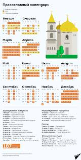 22 июня отмечается 5 православных церковных праздников. Pravoslavnye Prazdniki 2020 Goda
