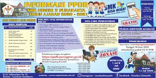 Datang langsung ke tempat kami. Informasi Ppdb Smk Negeri 5 Surakarta Tp 2020 2021 Smkn 5 Surakarta