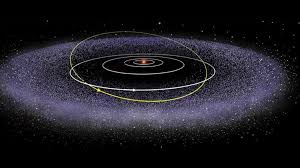 Image result for oort cloud