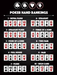 Online casino கேசினோ விளையாடுவது எப்படி how to play roulette rules for beginners (in tamil). How To Play Poker Save To Your Phone So You Can Learn Reddeadonline