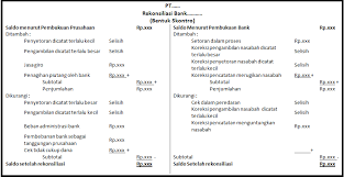 This simple bank reconciliation template is designed for personal or business use, and you can download it as an excel file or google sheets template. 4 Bentuk Rekonsiliasi Bank