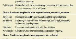 Pin On Mind Reading Psych