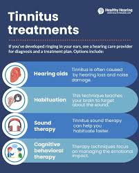 Image result for Tinnitus
