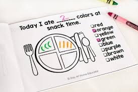 Collection by 247 nutrition for preschoolers. 6 Printable Food And Nutrition Activities For Preschoolers