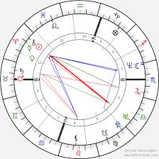 Mariah Carey Birth Chart Horoscope Date Of Birth Astro