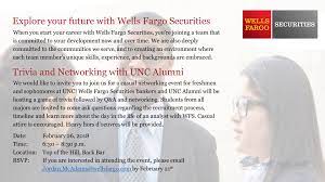 Registration on or use of this site constitutes acceptance of our terms of. Wells Fargo Trivia And Networking Digital Signage Student Affairs