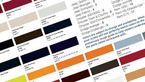 Jeep Wrangler Color Chart Www Bedowntowndaytona Com