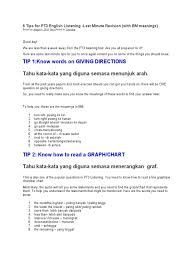 New pt3 formats 2019 page 2 pt3 listening test 2019 35 minutes part 1. 6 Tips For Pt3 English Listening
