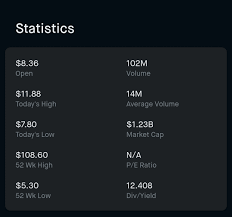 What does low market cap mean : Please Help Newb To Investing What Does Dividend Yield Mean In Layman S Terms Robinhood
