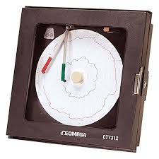 economical 2 pen circular process recorder