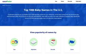 The top names below rank among the current us top 1000 baby names and are ordered by popularity. What Are The Famous Girl Names That Start With E Apps For Windows 10
