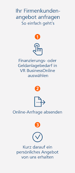 Sicher in die eigenen vier wände. Vr Businessonline Vereinigte Volksbank Raiffeisenbank Eg