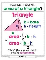 Essential Questions For 6th Grade Geometry And Number Sense Geometry Worksheets Geometry Lessons Math