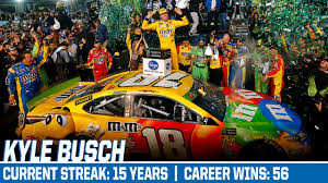 * 1977 winston cup series rookie of the year. Season Race Winning Streaks Heading Into 2020 Mrn
