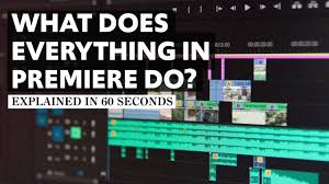 Adobe premiere is a more expensive video editor and quite frankly if you were looking at getting it to replace imovie '08 i would say don't bother and get final cut express or final cut studio instead (depending on your budget). Adobe Premiere Pro Ui Tour What Does Everything Do Youtube