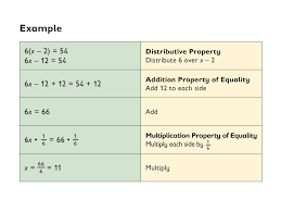If a variable is by itself, the coefficient of it equals 1, like in the Math Grade 7 Algebraic Reasoning Matching Equations To Problems Oer Commons