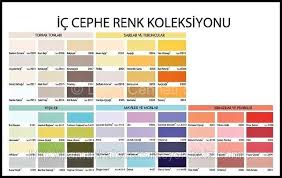 Küçük rötuşlar dışında dış cephe boyasını profesyonellere bırakmanızı veya bir ustayla birlikte çalışmanızı öneririz. En Guzel Polisan Elegans Ic Cephe Renk Kartelasi Galeri Renkler Boya Renkleri Dekorasyon Fikirleri