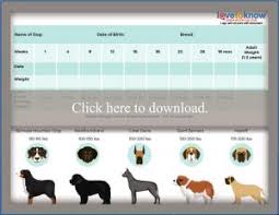 Printable Puppy Weight Charts Lovetoknow