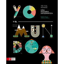 0 ratings0% found this document useful (0 votes). Yo Y El Mundo Pdf Espanol Gratis