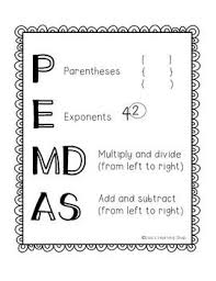 Order Of Operations Visual Aid Order Of Operations Pemdas Math Lessons