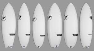 Best soft top surfboard 2019,best surfboard for kids,electric surfboard. Best Surfboard Brands To Revolutionize Your Surfing Games